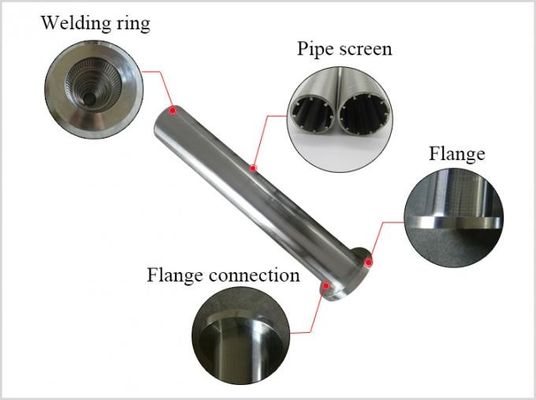 Tubo filtrante de acero inoxidable del alambre de la cuña del alambre de Johnson V grueso de 3 - de 12m m